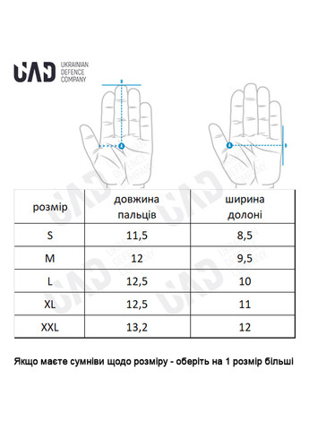 Рукавиці тактичні повнопалі сенсорні Чорний Мультикамуфляж Emerson (258814077)