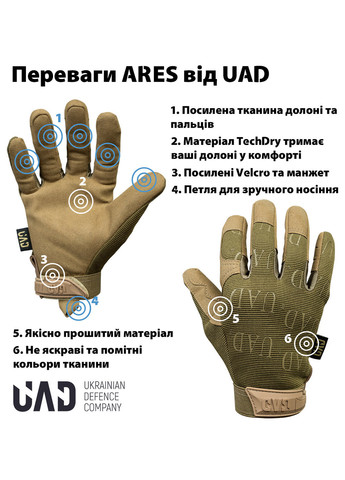 Перчатки тактические ARES полнопалые сенсорные Койот UAD (258814093)