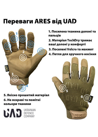 Перчатки тактические ARES полнопалые сенсорные Койот UAD (258814108)