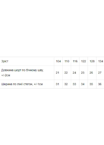Шорти для дівчинки Блакитний Носи Своє (6033-057-1-v171) Носи своє (258925876)