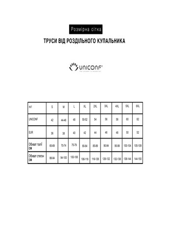 Комбинированный летний купальник жін. роздільний// printed, lb (80/b) Uniconf CB292