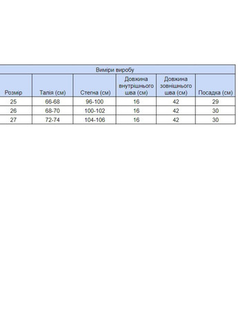 Шорты джинсовые женские голубые с защипами Cracpot Бермуды (259815970)