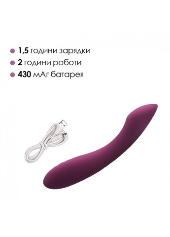 Вібратор для точки G з інтелектуальним режимом Amy 2 Svakom (259968774)