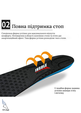 Легкие стельки для обуви с амортизационным эффектом "Soft and comfortable" No Brand (260088581)