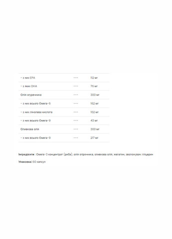 Omega 3-6-9 - 60 caps VPLab Nutrition (260196265)