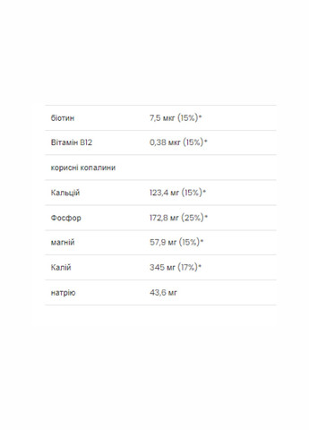 Absolute Joint - 400g Raspberry (поддержка суставов) VPLab Nutrition (260196282)