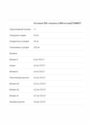 Absolute Joint - 400g Raspberry (поддержка суставов) VPLab Nutrition (260196282)