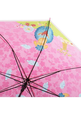 Дитяча парасолька-тростина напівавтомат 83 см TORM (260330802)