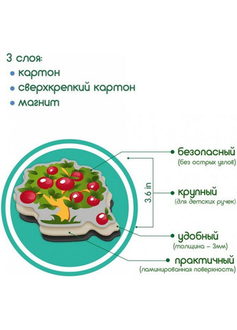 Набор магнитов "Веселая Ферма" 3,7х17х12 см MAGDUM (260496697)