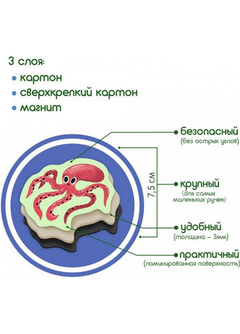 Набір магнітів "Морські Тварини" 3,7х17х12 см MAGDUM (260497733)