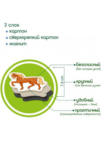 Набор магнитов "Ферма семейки" 3,7х17х12 см MAGDUM (260514293)