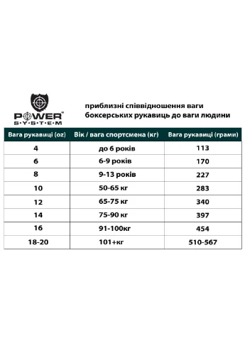Боксерські рукавички 16 унцій Power System (260515304)