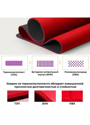 Килимок для йоги та фітнесу 183х61х0,6 см Power System (260515699)