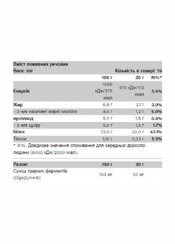 Сыроваточный протеин Whey Protein - 1000g Red Berry Smoothie Pure Gold Protein (260517052)