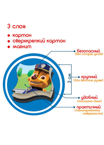 Дитячий набір магнітів Щенячий патруль "Вперед до пригод" 35 шт 18х13х4 см MAGDUM (260533150)