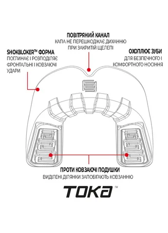 Капа (вік 11+) Доросла No Brand (260529798)