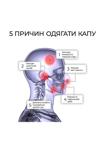 Капа (возраст 11+) Взрослая No Brand (260531856)