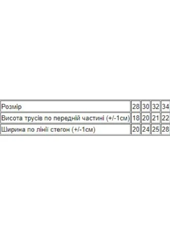 Труси для дівчинки Носи своє (260661790)