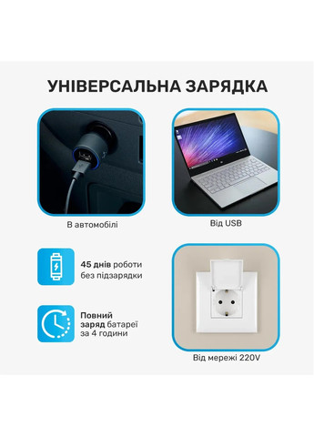 Электрическая зубная щетка SHINE SC410 Розовая 5 насадок. No Brand (258853828)