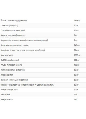 FH Pro for Women, Clinical-Grade Fertility Supplement 180 Caps FHH-00217 Fairhaven Health (258646345)