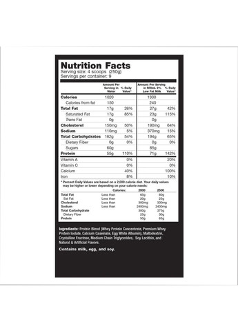Высококалорийный Гейнер Muscle Juice 2544 – 4750г Ultimate Nutrition (270846147)