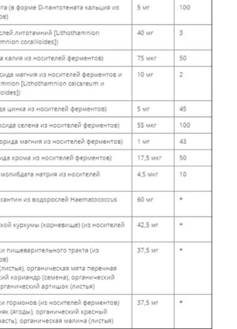 55+ Every Woman's One Daily Multi 48 Veg Tabs NC0380 New Chapter (256723210)