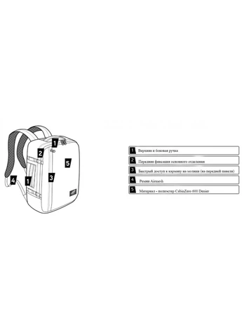 Рюкзак CLASSIC 28L / Manhatten Midnight Cz08-1901 CabinZero (262449595)