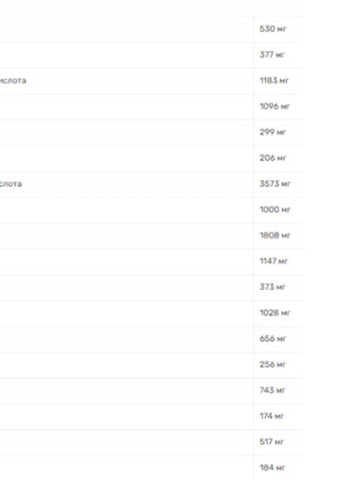 Olimp Nutrition Dominator Gainerator 1000 g /13 servings/ Cholocate Olimp Sport Nutrition (256776983)