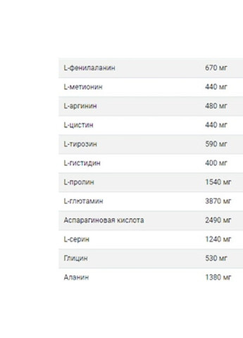 100% Whey Gold Standard 2270 g /72 servings/ Chocolate Peanut butter Optimum Nutrition (256722612)