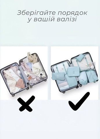 Набор дорожных сумок органайзеров для чемодана / комплект из 8 дорожных органайзеров Бирюзовый 68393 OnePro (264921226)