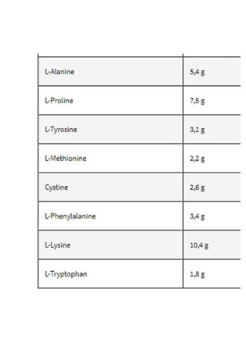 Gold ISO 2000 g /66 servings/ Strawberry Kevin Levrone (256723421)
