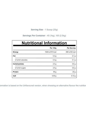 MyProtein Impact Whey Isolate 2500 g /100 servings/ Vanilla My Protein (257252409)