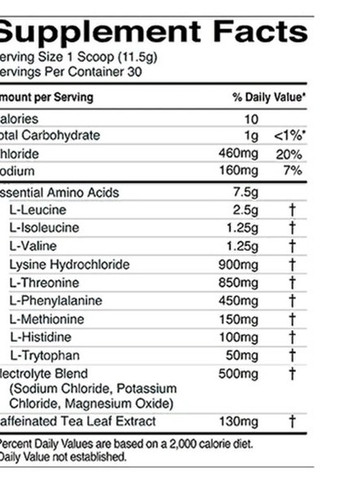 Proteins R1 Essential Amino 9 + Energy 345 g /30 servings/ Blue Razz Lemonade Rule One (258499347)