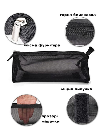 Жіноча косметичка рол чорна No Brand (266340637)