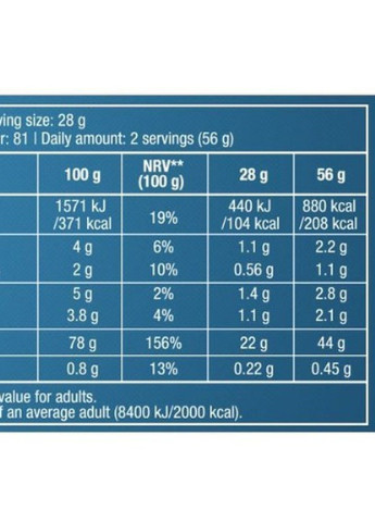 100% Pure Whey 28 g /1 servings/ Strawberry Biotechusa (256721387)