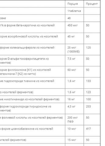 55+ Every Woman's One Daily Multi 48 Veg Tabs NC0380 New Chapter (256723210)