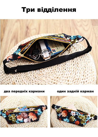 Поясна спортивна бананка маленька сумка для бігу кольорова 04 No Brand (264829212)