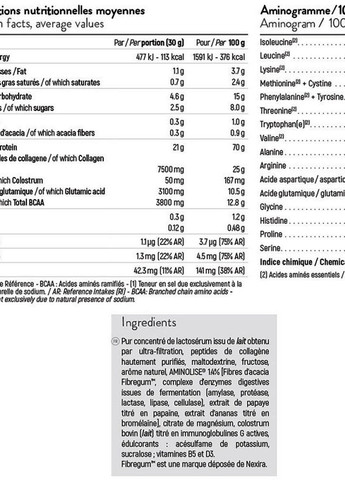 WHEY MUSCLE+ PROTEIN 750 g /25 servings/ Vanilla STC Nutrition (258498962)