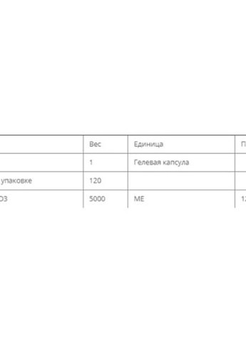 Vitamin D3 5000 IU 120 Veg Caps BLB0369 Bluebonnet Nutrition (256722067)