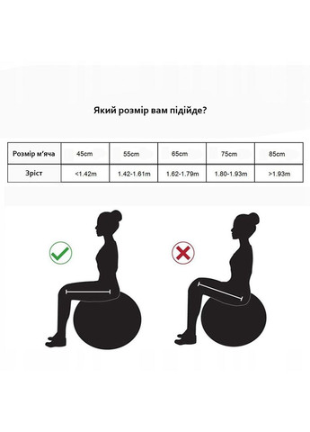 М'яч для фітнесу (фітбол) 85 см Anti-Burst FB0009 Blue Springos (258329380)