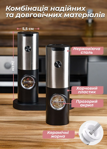 Млинок для спецій електричний з підсвіткою 2шт. / електромлин для солі та перцю / перечниця перцемолка DobraMAMA (259499104)