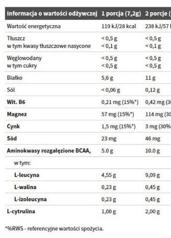 Olimp Nutrition BCAA 20:1:1 Xplode 200 g /27 servings/ Grapefruit Olimp Sport Nutrition (256725375)