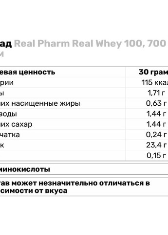Протеїн Real Whey 100 700g (Strawberry Ice Cream) Real Pharm (264748484)