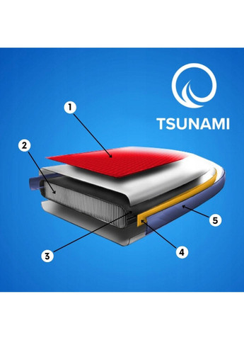 Надувная SUP доска TSUNAMI 350 см с веслом Wave T04 No Brand (259567456)