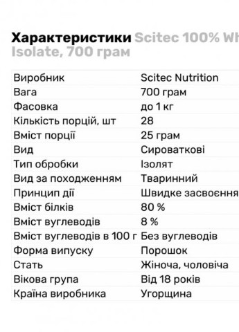 Протеин Изолят 100% Whey Isolate 700 gr (Banana) Scitec Nutrition (256754019)