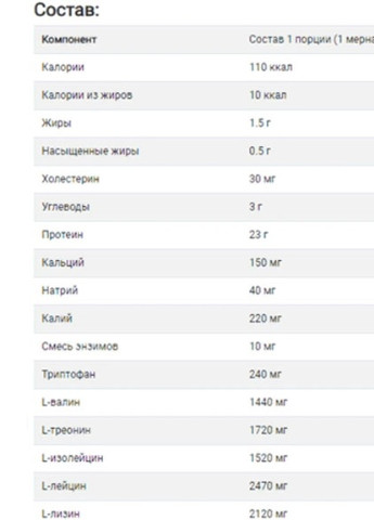 100% Whey Gold Standard 2270 g /72 servings/ Chocolate Peanut butter Optimum Nutrition (256722612)