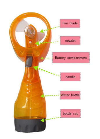 Ручной портативный компактный мини вентилятор с водой на батарейках с водяным распылением 27x9x7 см (474602-Prob) Оранжевый Unbranded (259035824)