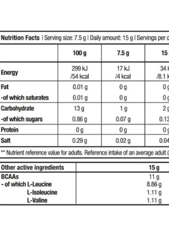 BCAA 8:1:1 Zero 250 g /33 servings/ Cola Biotechusa (256722959)