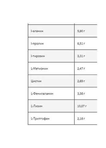 Gold Whey 2000 g /66 servings/ Chocolate Kevin Levrone (256721052)