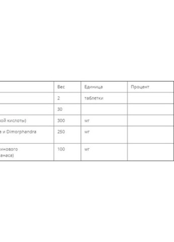 Nature's Plus Quercetin Plus 60 Tabs NTP2563 Natures Plus (256720828)